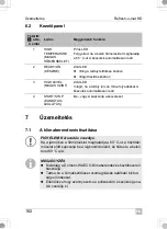 Preview for 182 page of Waeco Refresh-o-mat HD Operating Manual