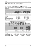 Preview for 107 page of Waeco SinePower MSI924 Installation And Operating Manual