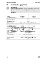 Preview for 166 page of Waeco SinePower MSI924 Installation And Operating Manual