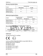 Preview for 169 page of Waeco SinePower MSI924 Installation And Operating Manual