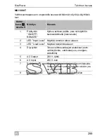 Preview for 255 page of Waeco SinePower MSI924 Installation And Operating Manual