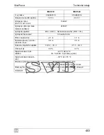 Preview for 403 page of Waeco SinePower MSI924 Installation And Operating Manual