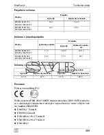 Preview for 405 page of Waeco SinePower MSI924 Installation And Operating Manual