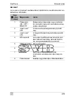 Preview for 415 page of Waeco SinePower MSI924 Installation And Operating Manual