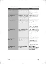 Preview for 129 page of Waeco VAS 6380B Installation Manual