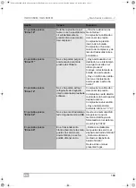 Preview for 199 page of Waeco VAS 6380B Installation Manual