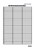 Preview for 11 page of Waferlock WEL-7103 User Manual