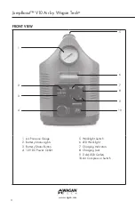 Preview for 8 page of Wagan JumpBoost V10 Air User Manual