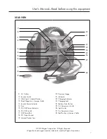 Preview for 7 page of Wagan Power Dome NX 2485 User Manual