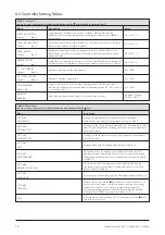 Preview for 14 page of Wagner & Co RATIOfresh 250 Technical Information Installation Instructions