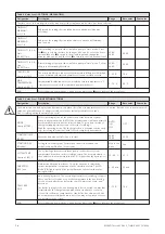 Preview for 16 page of Wagner & Co RATIOfresh 250 Technical Information Installation Instructions