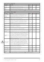 Preview for 17 page of Wagner & Co RATIOfresh 250 Technical Information Installation Instructions