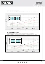 Preview for 49 page of wagner solar WGK 80 AR Instruction Manual