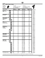 Preview for 18 page of WAGNER 0558001 ProSpray 3.23 Operating Manual