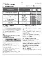 Preview for 46 page of WAGNER 0558001 ProSpray 3.23 Operating Manual