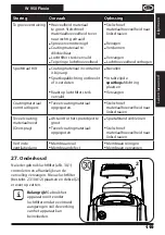 Preview for 121 page of WAGNER 2361556 Operating Instructions Manual