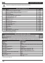 Preview for 118 page of WAGNER 2371053 Translation Of The Original Operating Instructions