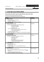 Preview for 98 page of WAGNER AquaCoat 5010 GA 5000EAW Operating Manual