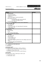 Preview for 99 page of WAGNER AquaCoat 5010 GA 5000EAW Operating Manual