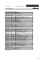 Preview for 123 page of WAGNER AquaCoat 5010 GA 5000EAW Operating Manual