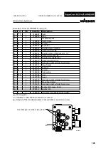 Preview for 128 page of WAGNER AquaCoat 5010 GA 5000EAW Operating Manual