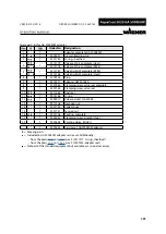 Preview for 131 page of WAGNER AquaCoat 5010 GA 5000EAW Operating Manual