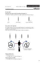 Preview for 65 page of WAGNER AquaCoat 5010 Translation Of The Original Operating Manual