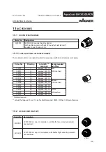 Preview for 119 page of WAGNER AquaCoat 5010 Translation Of The Original Operating Manual