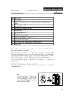 Preview for 22 page of WAGNER AquaCoat AirCoat GM 5000EACW Operating Manual