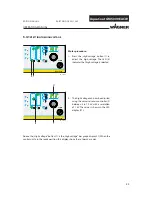 Preview for 53 page of WAGNER AquaCoat AirCoat GM 5000EACW Operating Manual