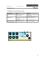 Preview for 68 page of WAGNER AquaCoat AirCoat GM 5000EACW Operating Manual