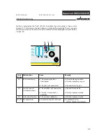 Preview for 69 page of WAGNER AquaCoat AirCoat GM 5000EACW Operating Manual