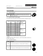 Preview for 86 page of WAGNER AquaCoat AirCoat GM 5000EACW Operating Manual