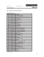 Preview for 94 page of WAGNER AquaCoat AirCoat GM 5000EACW Operating Manual