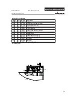 Preview for 96 page of WAGNER AquaCoat AirCoat GM 5000EACW Operating Manual