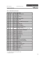 Preview for 98 page of WAGNER AquaCoat AirCoat GM 5000EACW Operating Manual