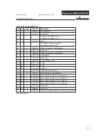 Preview for 103 page of WAGNER AquaCoat AirCoat GM 5000EACW Operating Manual