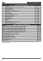 Preview for 104 page of WAGNER CONTROL PRO 350 EXTRA CART Manual