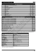 Preview for 17 page of WAGNER CONTROL PRO 350 EXTRA SKID Manual