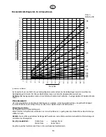 Preview for 15 page of WAGNER EP 3000 Operating Manual