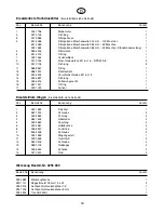 Preview for 20 page of WAGNER EP 3000 Operating Manual