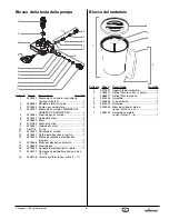 Preview for 61 page of WAGNER F230 Owner'S Manual