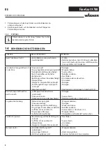 Preview for 14 page of WAGNER FINE COAT 9700 Operating Manual