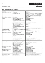 Preview for 38 page of WAGNER FINE COAT 9700 Operating Manual