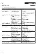 Preview for 50 page of WAGNER FINE COAT 9700 Operating Manual