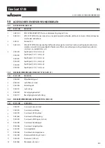 Preview for 51 page of WAGNER FINE COAT 9700 Operating Manual