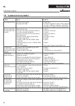 Preview for 62 page of WAGNER FINE COAT 9700 Operating Manual