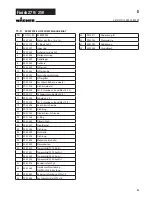 Preview for 23 page of WAGNER Finish 250 Operating Manual