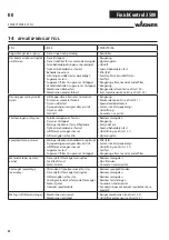 Preview for 98 page of WAGNER FINISH CONTROL 3500 Operating Manual