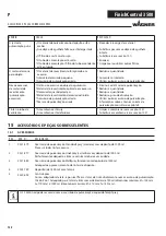 Preview for 126 page of WAGNER FINISH CONTROL 3500 Operating Manual